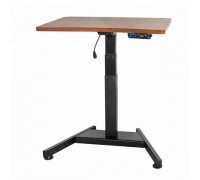 Computer product CP2263